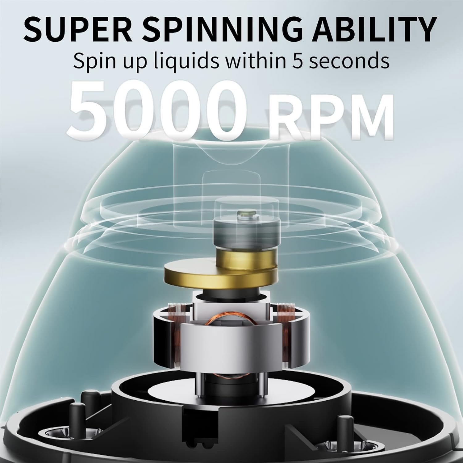 Cross‑section of a high‑speed blender showing internal motor and spinning parts, with a 5000 RPM label.